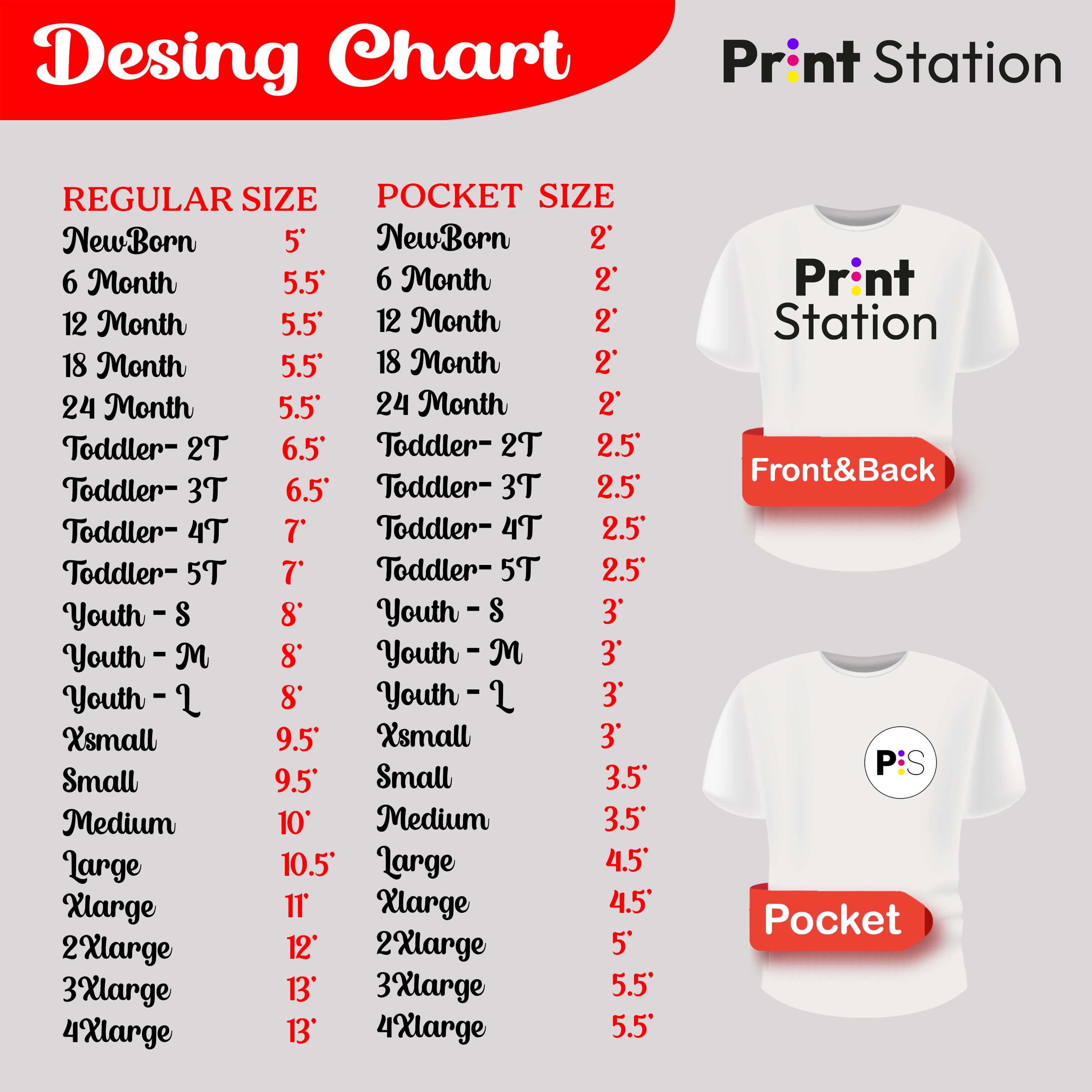 Design Chart