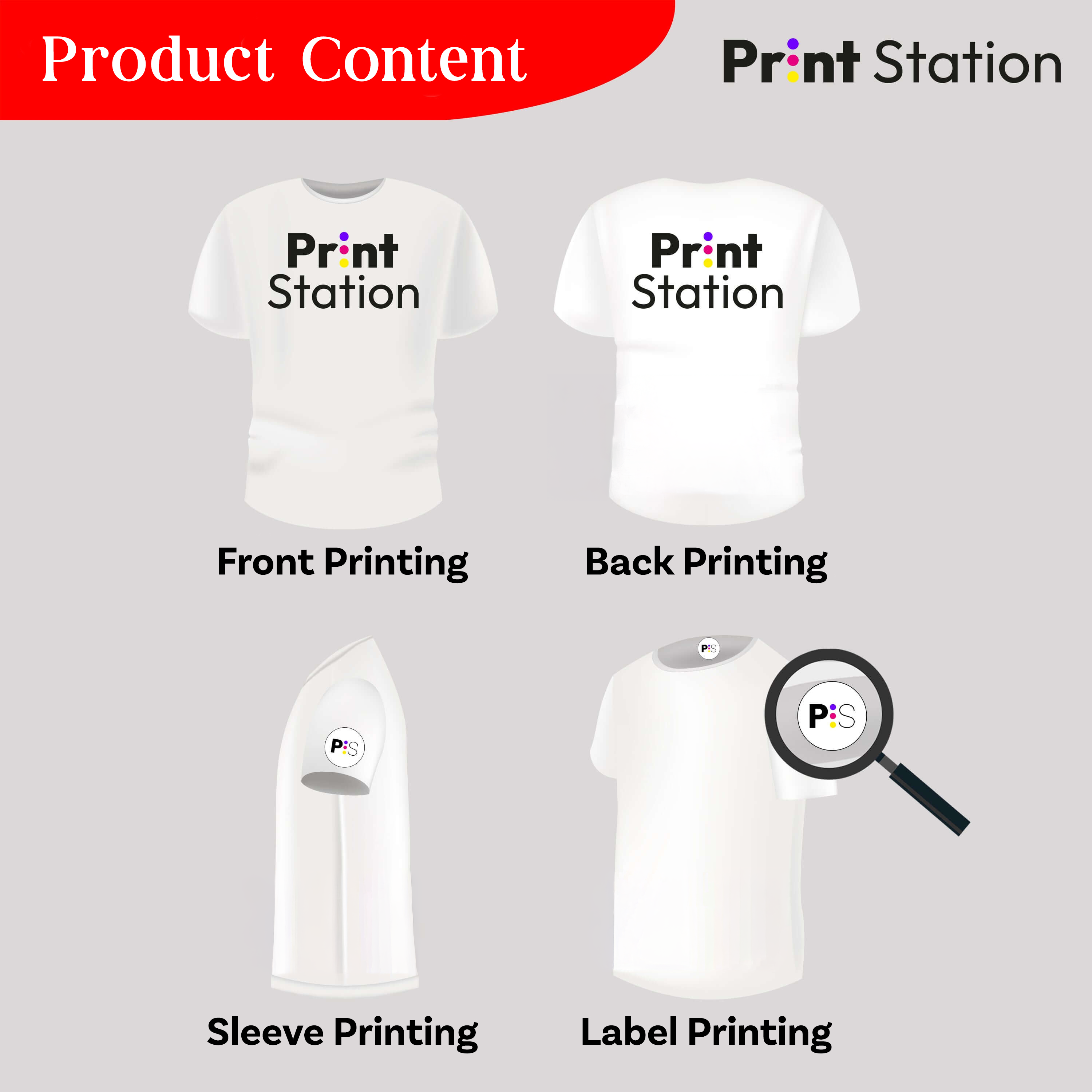 Print Area Overview